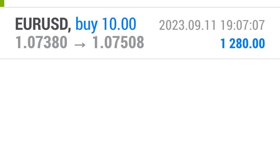 Today’s-Forex-Smart-Trade’s-Trade-Results