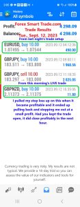 Today’s-Forex-Smart-Trade’s-Trade-Results