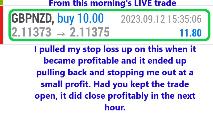 Today’s-Forex-Smart-Trade’s-Trade-Results