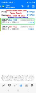 Today’s-Forex-Smart-Trade’s-Trade-Results