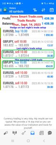 Today’s-Forex-Smart-Trade’s-Trade-Results