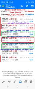 Today’s-Forex-Smart-Trade’s-Trade-Results