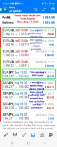 Today’s-Forex-Smart-Trade’s-Trade-Results
