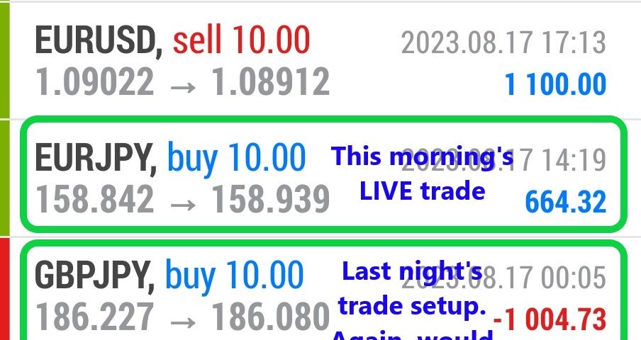 Today’s-Forex-Smart-Trade’s-Trade-Results