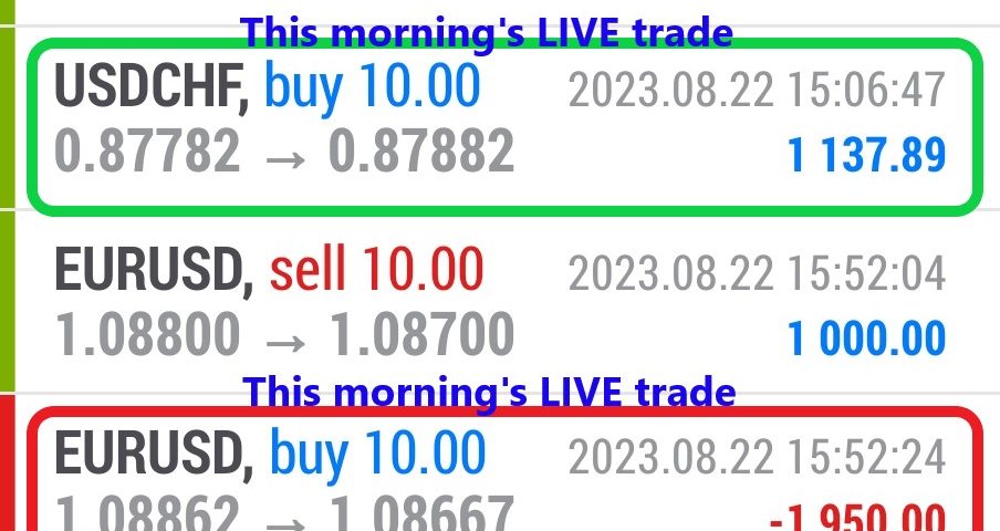 Today’s-Forex-Smart-Trade’s-Trade-Results
