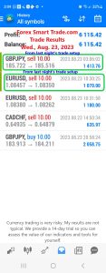Today’s-Forex-Smart-Trade’s-Trade-Results
