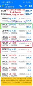 Today’s-Forex-Smart-Trade’s-Trade-Results