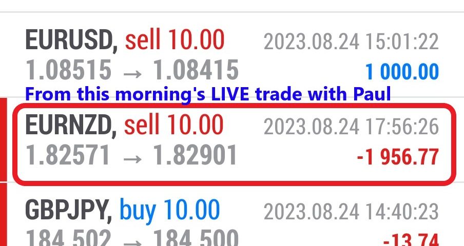 Today’s-Forex-Smart-Trade’s-Trade-Results