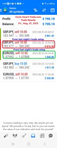 Today’s-Forex-Smart-Trade’s-Trade-Results