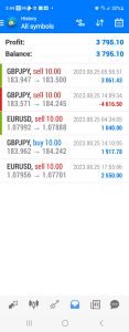 Today’s-Forex-Smart-Trade’s-Trade-Results
