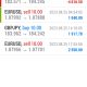 Today’s-Forex-Smart-Trade’s-Trade-Results