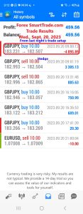 Today’s-Forex-Smart-Trade’s-Trade-Results