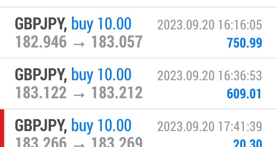 Today’s-Forex-Smart-Trade’s-Trade-Results