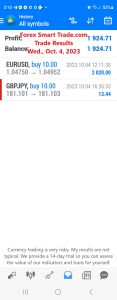 Today’s-Forex-Smart-Trade’s-Trade-Results