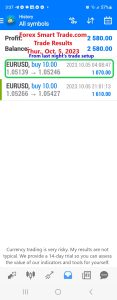 Today’s-Forex-Smart-Trade’s-Trade-Results
