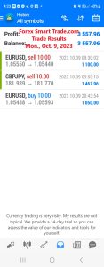 Today’s-Forex-Smart-Trade’s-Trade-Results