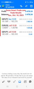 Today’s-Forex-Smart-Trade’s-Trade-Results