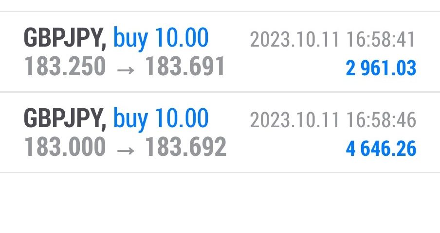 Today’s-Forex-Smart-Trade’s-Trade-Results