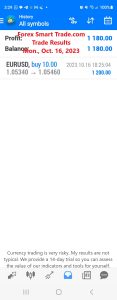 Today’s-Forex-Smart-Trade’s-Trade-Results