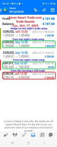 Today’s-Forex-Smart-Trade’s-Trade-Results