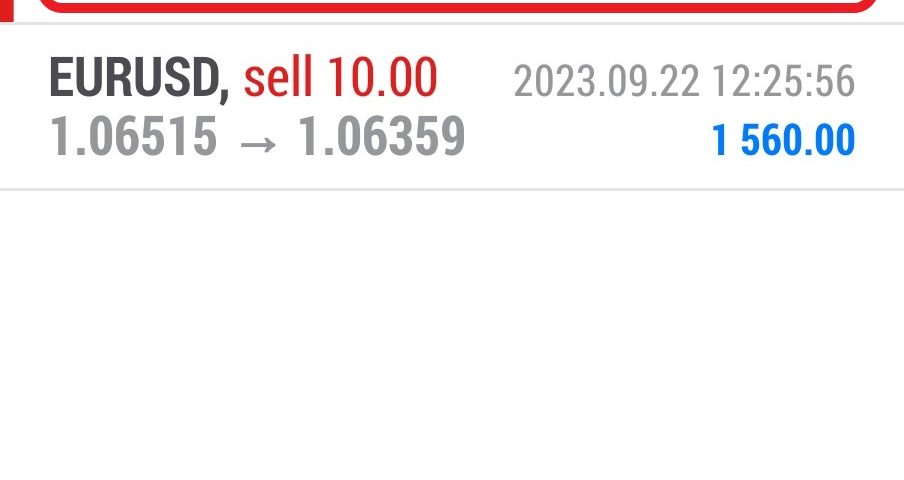 Today’s-Forex-Smart-Trade’s-Trade-Results