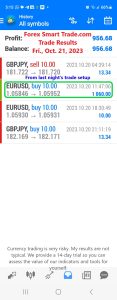Today’s-Forex-Smart-Trade’s-Trade-Results