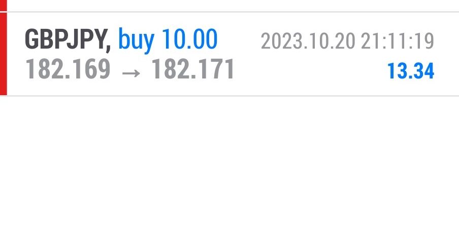 Today’s-Forex-Smart-Trade’s-Trade-Results