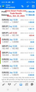 Today’s-Forex-Smart-Trade’s-Trade-Results