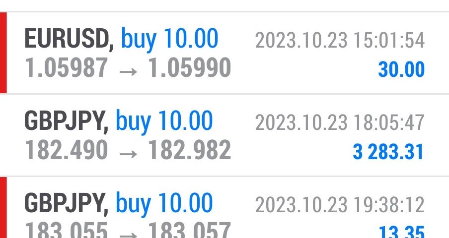 Today’s-Forex-Smart-Trade’s-Trade-Results