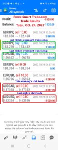 Today’s-Forex-Smart-Trade’s-Trade-Results