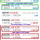 Today’s-Forex-Smart-Trade’s-Trade-Results