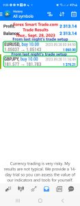 Today’s-Forex-Smart-Trade’s-Trade-Results