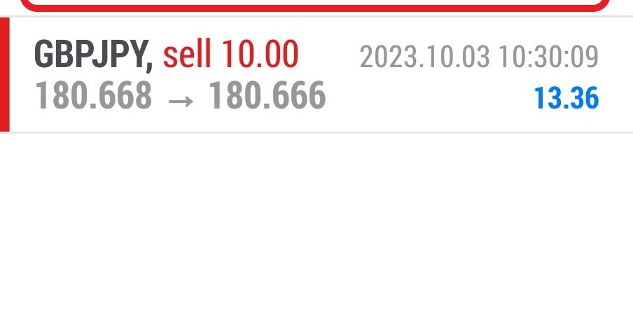 Today’s-Forex-Smart-Trade’s-Trade-Results