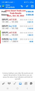 Today’s-Forex-Smart-Trade’s-Trade-Results