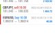 Today’s-Forex-Smart-Trade’s-Trade-Results