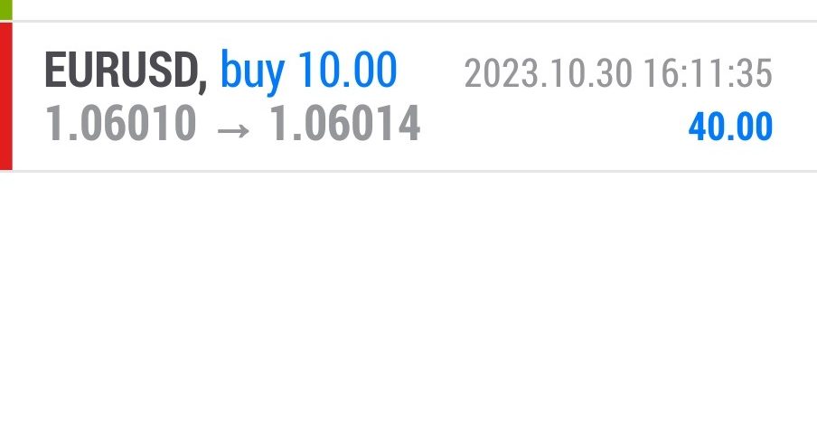 Today’s-Forex-Smart-Trade’s-Trade-Results