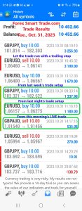 Today’s-Forex-Smart-Trade’s-Trade-Results