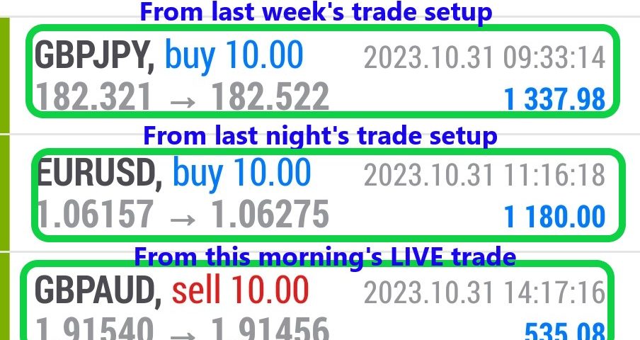 Today’s-Forex-Smart-Trade’s-Trade-Results