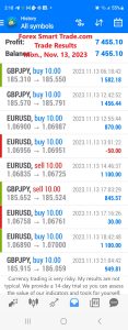 Today’s-Forex-Smart-Trade’s-Trade-Results