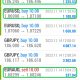 Today’s-Forex-Smart-Trade’s-Trade-Results