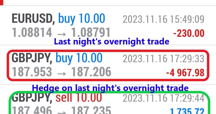 Today’s-Forex-Smart-Trade’s-Trade-Results