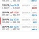 Today’s-Forex-Smart-Trade’s-Trade-Results