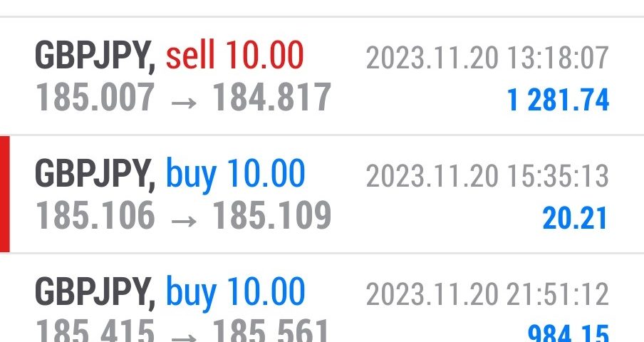 Today’s-Forex-Smart-Trade’s-Trade-Results