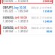 Today’s-Forex-Smart-Trade’s-Trade-Results
