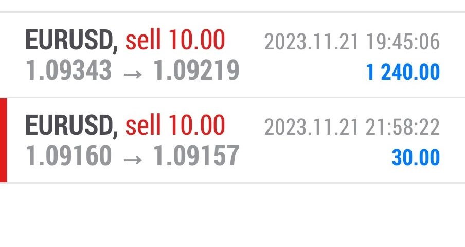 Today’s-Forex-Smart-Trade’s-Trade-Results