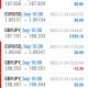 Today’s-Forex-Smart-Trade’s-Trade-Results