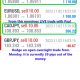 Today’s-Forex-Smart-Trade’s-Trade-Results