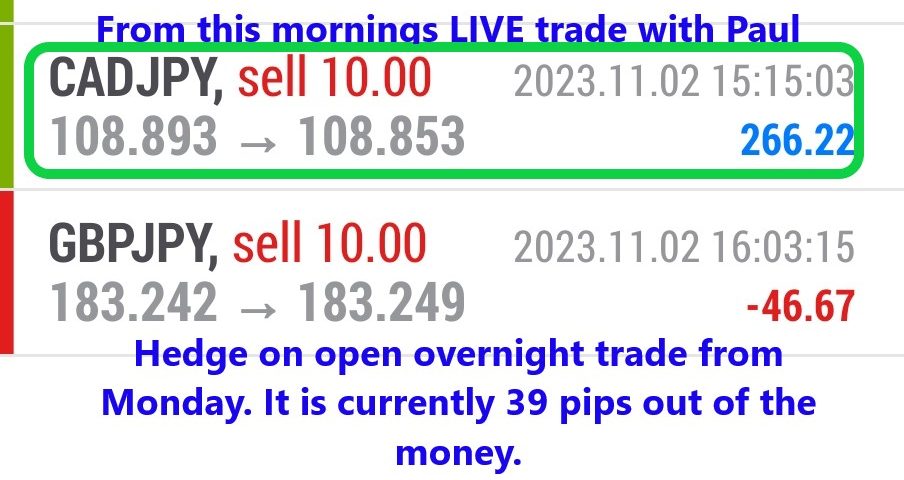 Today’s-Forex-Smart-Trade’s-Trade-Results