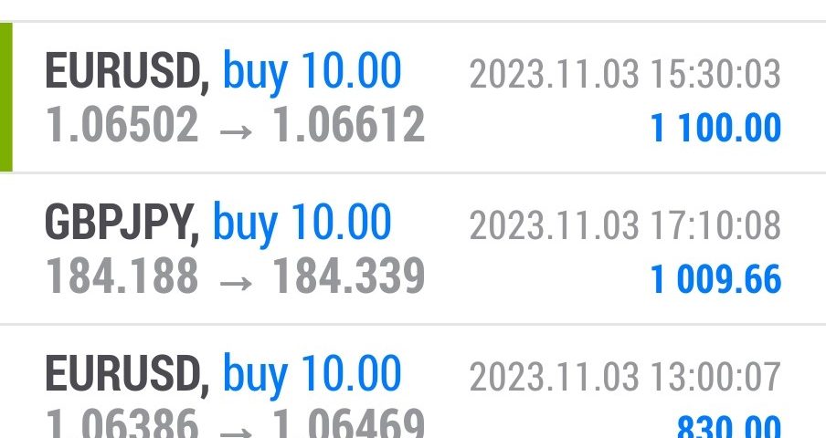 Today’s-Forex-Smart-Trade’s-Trade-Results