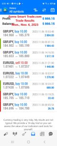 Today’s-Forex-Smart-Trade’s-Trade-Results